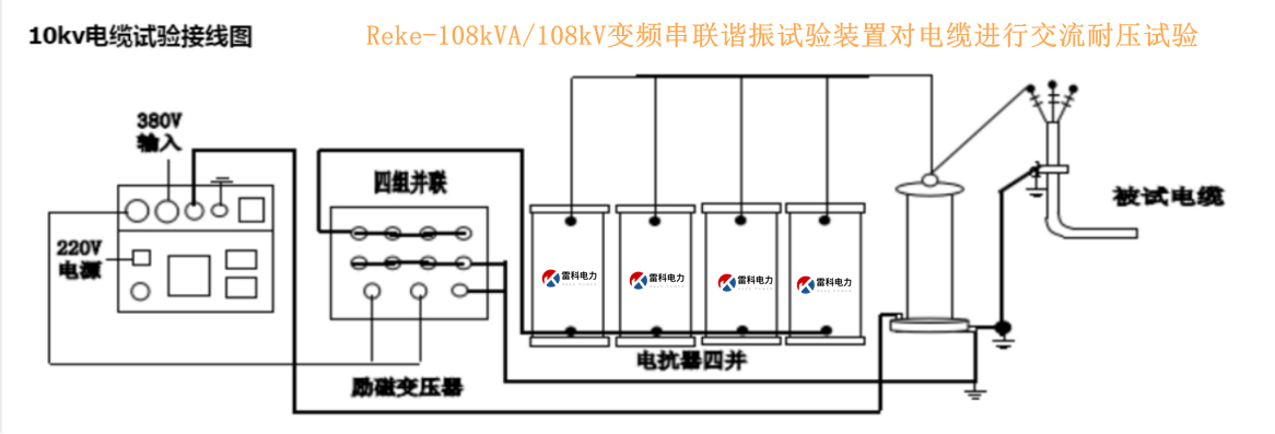 “10kv電纜交接試驗?zāi)蛪捍蚨嗌?如何做？